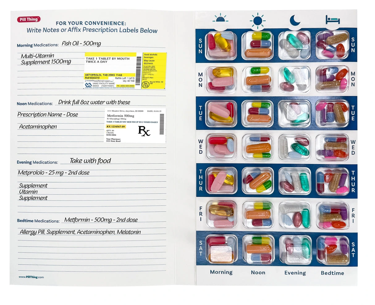 Example of an organized weekly medication blister pack with labeled dose compartments